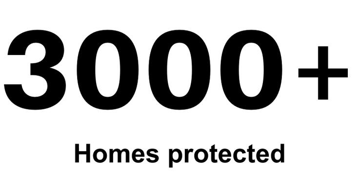 3000+ homes protected
